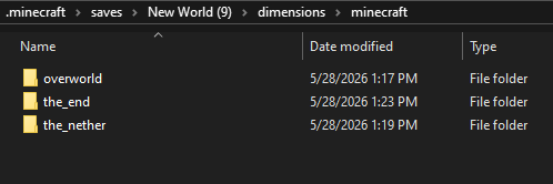 Dossiers de dimensions Minecraft