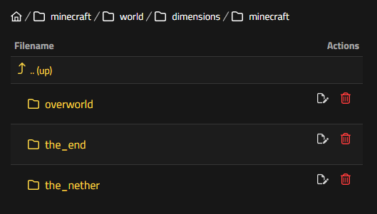 Dossiers de dimensions DIM Minecraft Nitrado