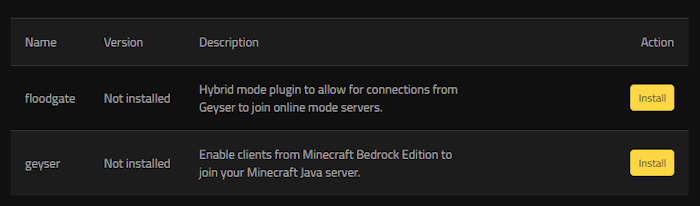 Guide Geyser Minecraft